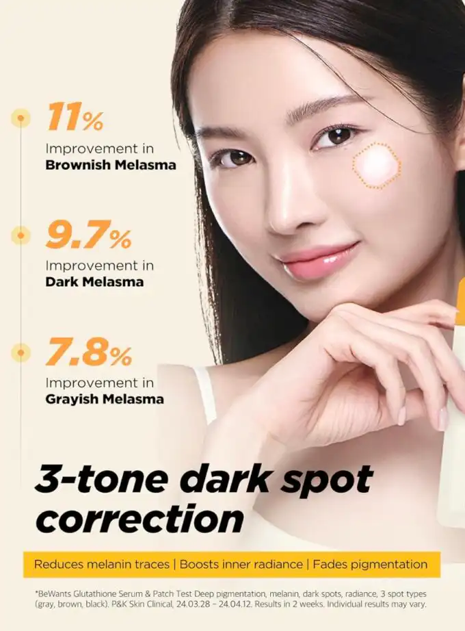 Buy BeWants Glutathione Dark Spot Patch | Clear Acne Marks - Image 4
